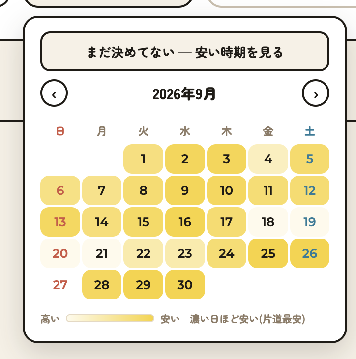 安い日ほど濃い黄色で塗られたカレンダー